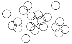 nuage de cercles